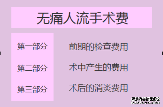 金华人流价格一般是怎么算的？和哪些因素相关！