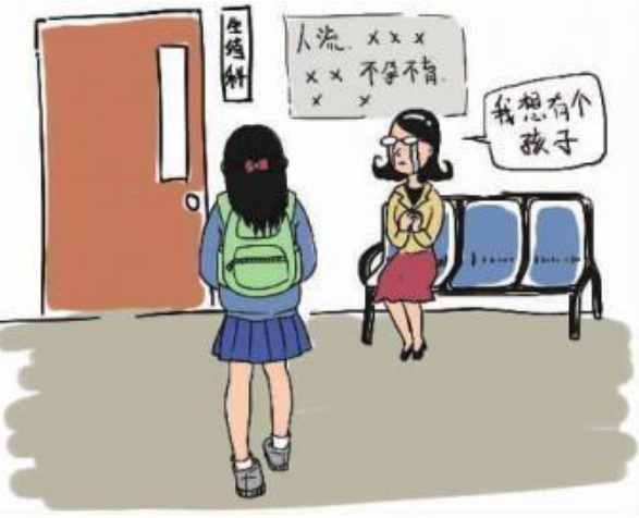 金华国内每年有上万女性因不当人流而紧急救治